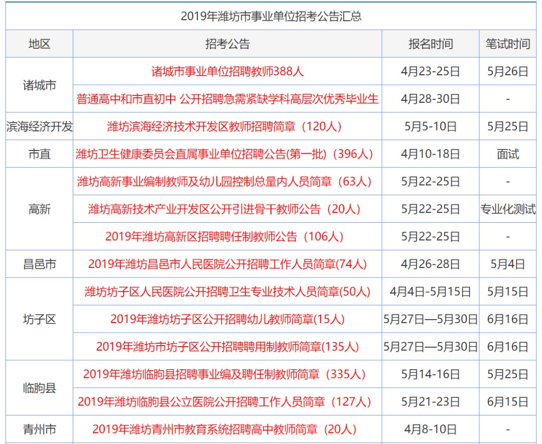 管家婆精准资料大全六合网彩-全面探讨落实与释义全方位