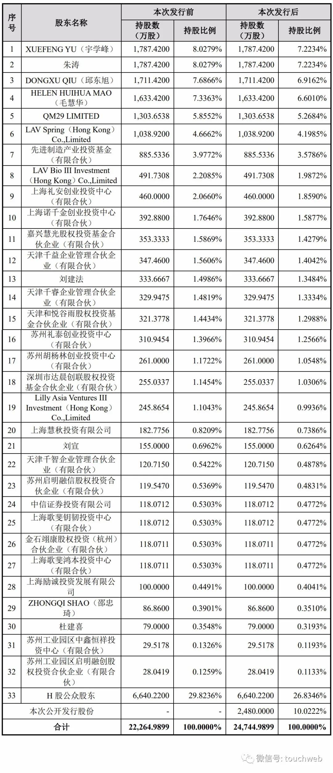 澳门管家婆一肖一码2025年-精准预测及AI搜索落实解释