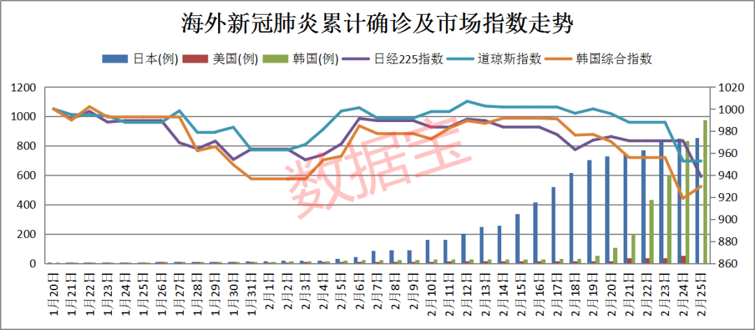 美国科技股，定义、发展与影响