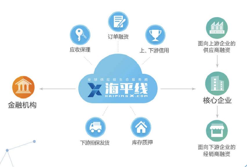 海航科技，引领数字化浪潮的科技创新力量