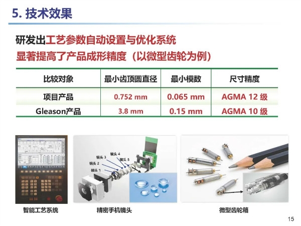 塑料螺杆编程，技术革新与智能化应用