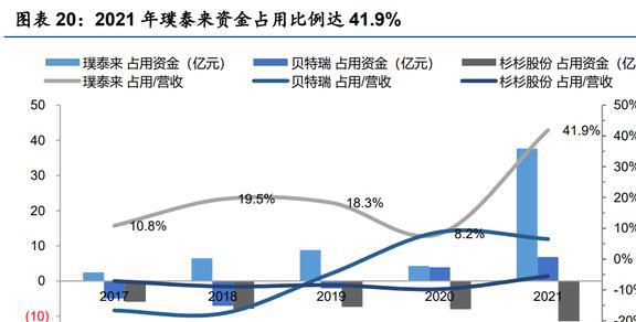 泰熹科技退市，原因、影响与未来展望