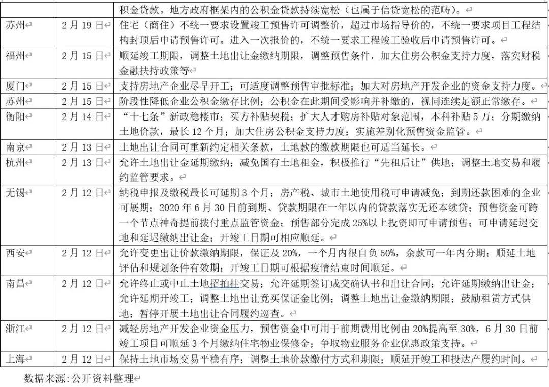 餐饮浪费现象深度分析与应对工作报告