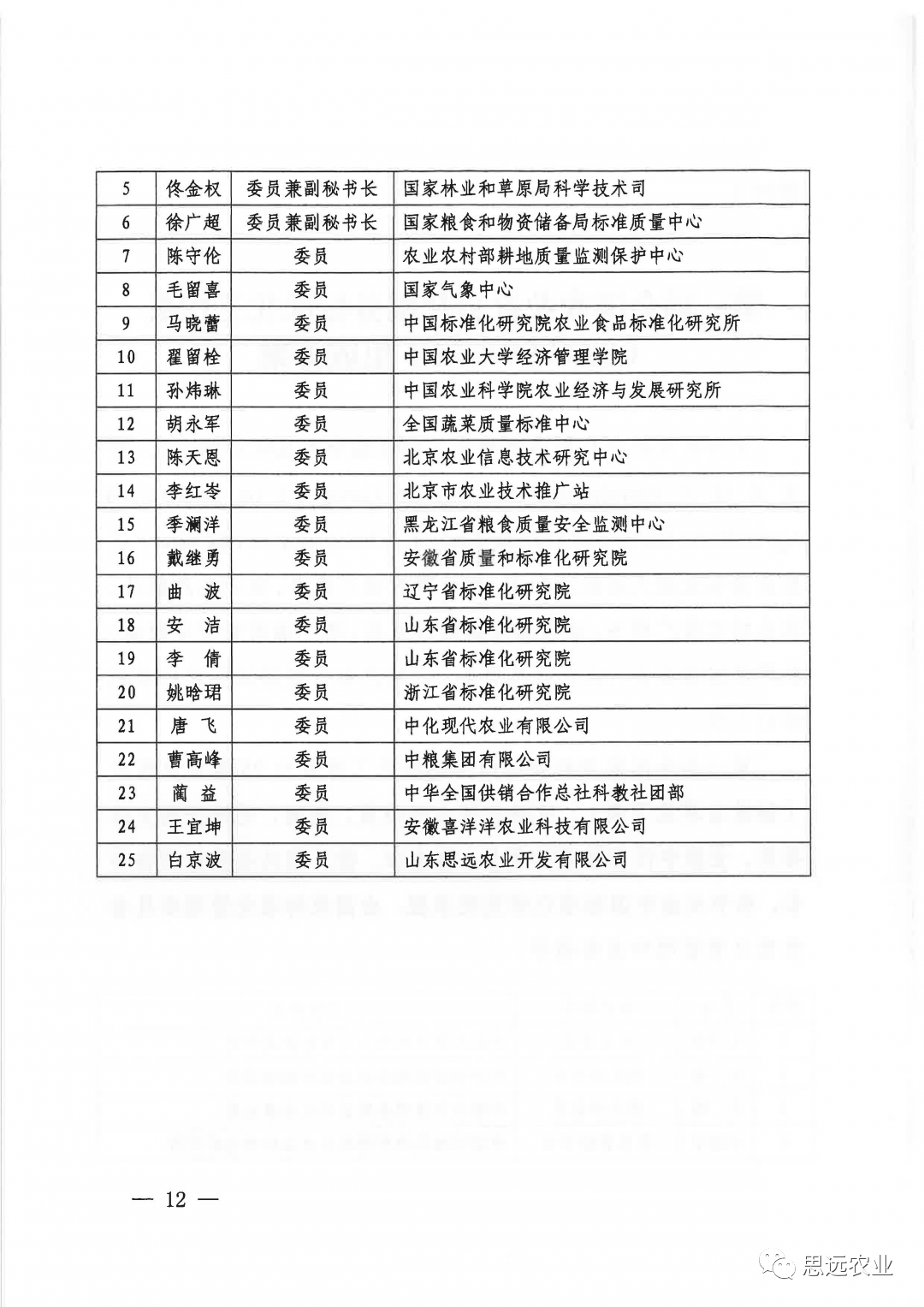 科技处工作职责及其在现代社会中的重要性