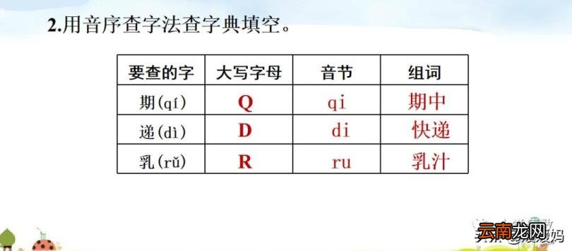 音序与音节的定义及其重要性