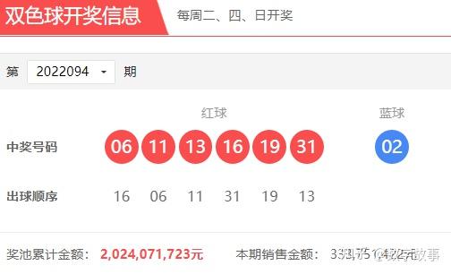 双色球的最新开奖号-精准预测及AI搜索落实解释