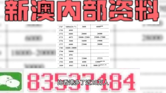 2025澳门免费精准资料管家婆-精准预测及AI搜索落实解释