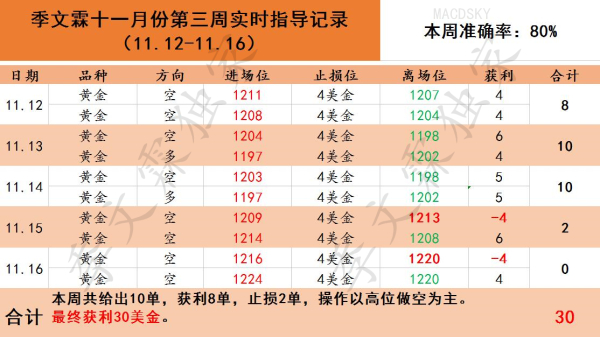 2025新澳门天天开好彩-精准预测及AI搜索落实解释