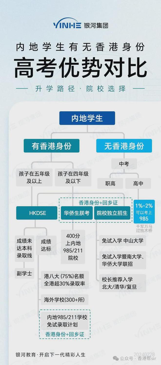 香港管家婆开奖资料查看2025-AI搜索详细释义解释落实