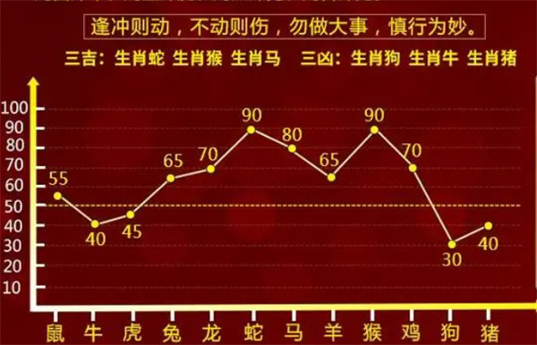 黄大仙一肖一码100准确率-精准预测及AI搜索落实解释