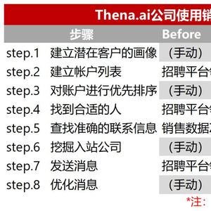 管家婆2025澳门免费资料-AI搜索详细释义解释落实