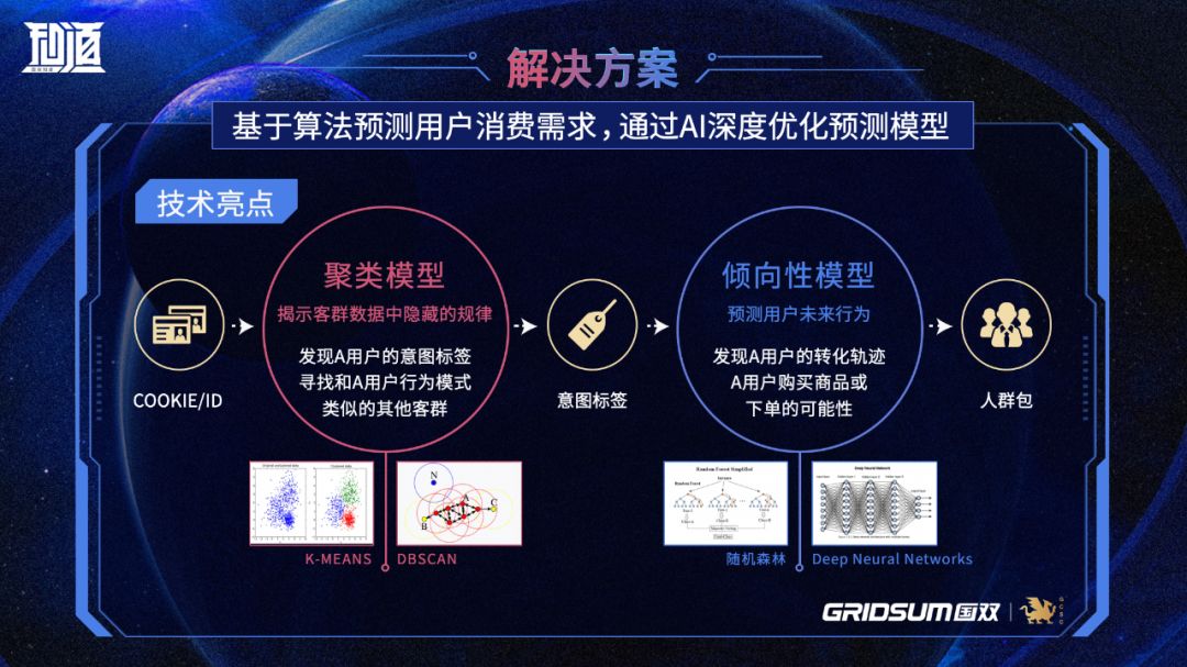 白小姐四肖选肖期期准-精准预测及AI搜索落实解释