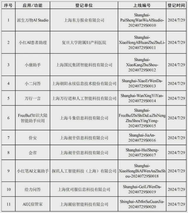 澳门三肖三码精准100%最新功能-精准预测及AI搜索落实解释