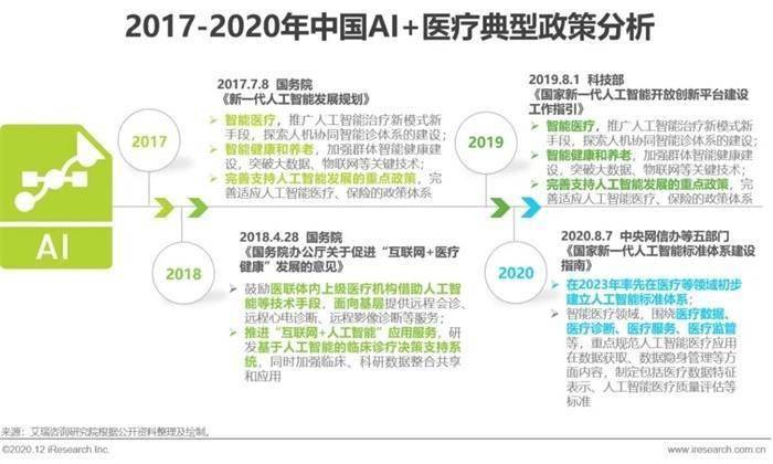 香港精准一码-精准预测及AI搜索落实解释