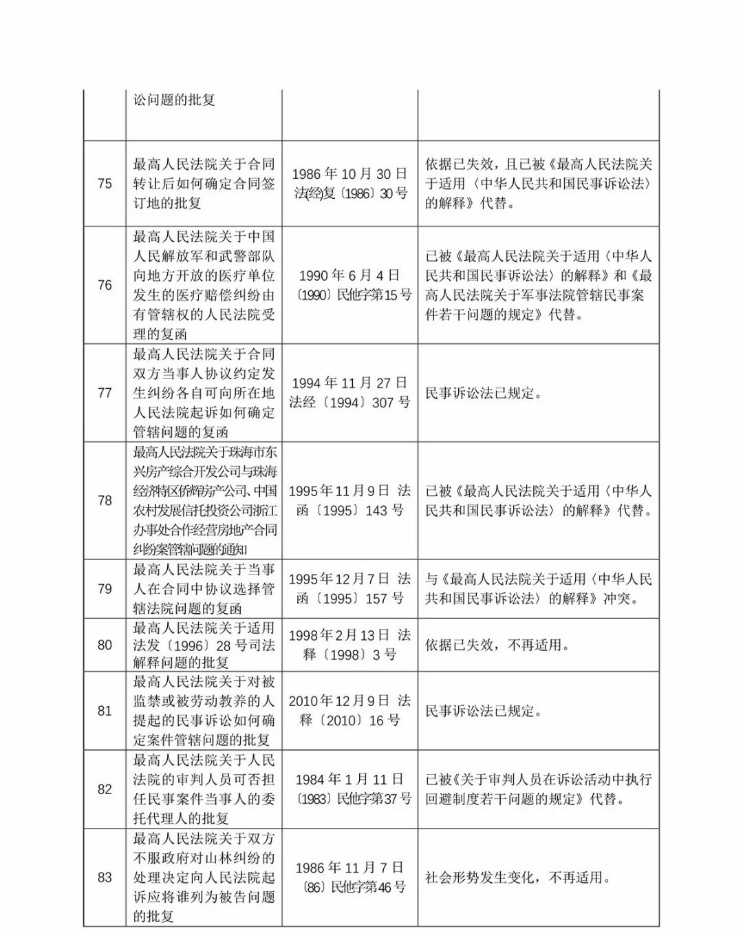 新澳门正版资料免费看-AI搜索详细释义解释落实