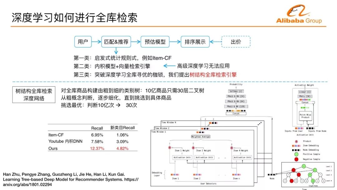 6合公式应用实例-精准预测及AI搜索落实解释