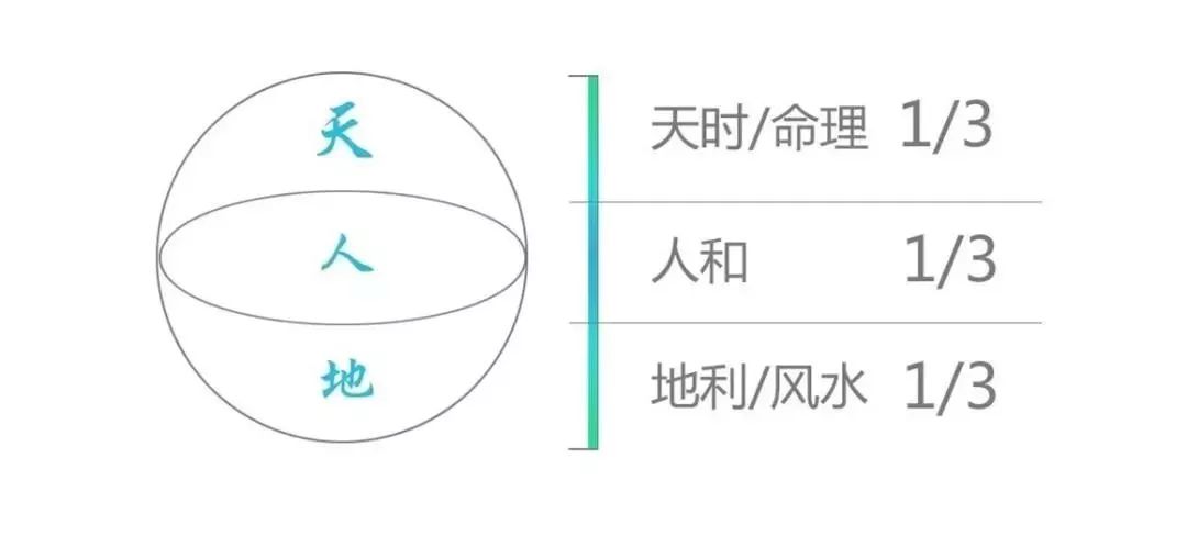 一码一肖100准资料-全面探讨落实与释义全方位