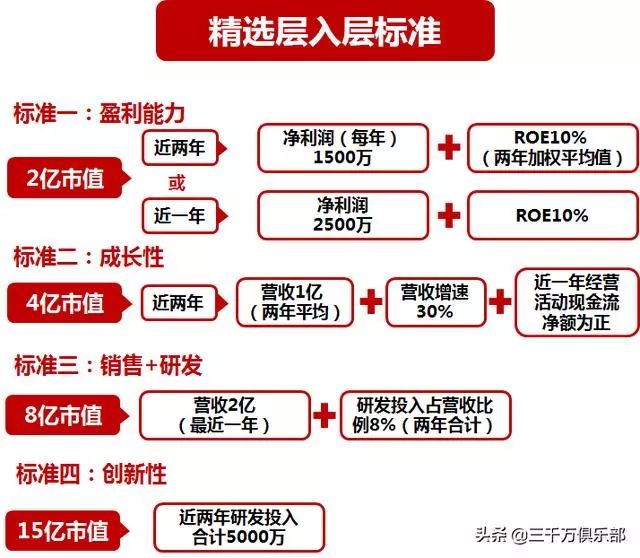 新澳门六开资料查询-精选解析与落实的详细结果