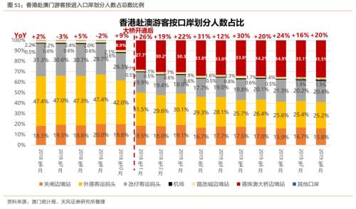 澳门六开彩天天正版资料澳门-全面探讨落实与释义全方位