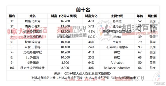 澳门彩免费资料大全-精准预测及AI搜索落实解释