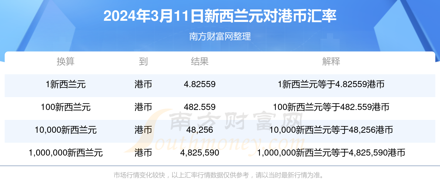 香港神算子资料免费公开-精准预测及AI搜索落实解释