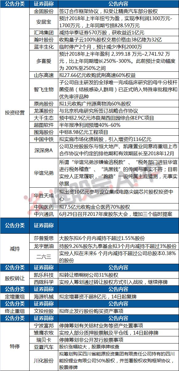 2025澳门特马今晚开奖图表大全查询结果-全面探讨落实与释义全方位