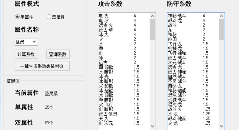 奥门码资料-精选解析与落实的详细结果