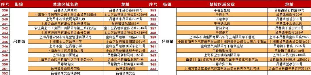 金山烟花节——璀璨光影绘就的梦幻盛宴