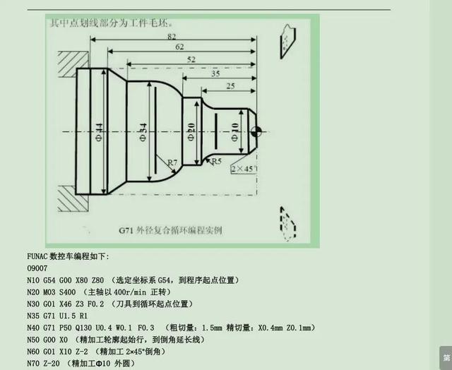 数控钻床编程相关书籍综述