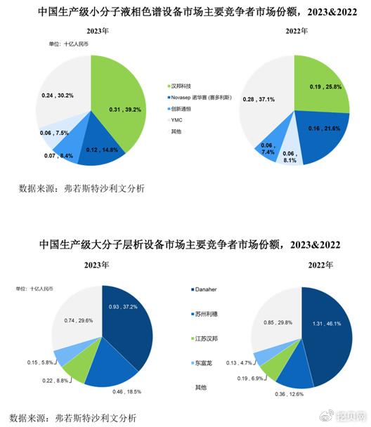 企业科技创新，引领发展的核心动力